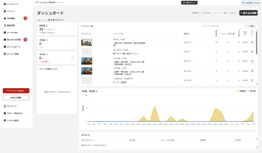 dashboard_2-2