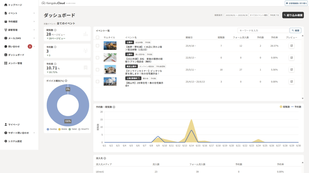 dashboard_2-4