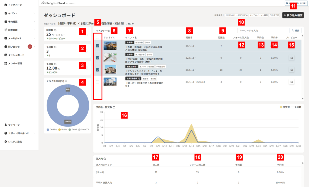 dashboard_3-6